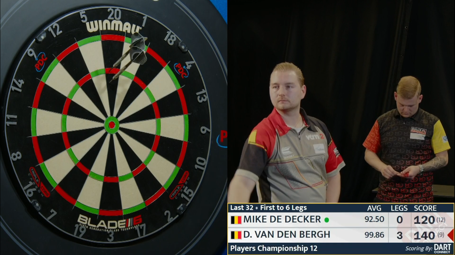 Dimitri Van Den Bergh in een wedstrijd tegen Mike De Decker